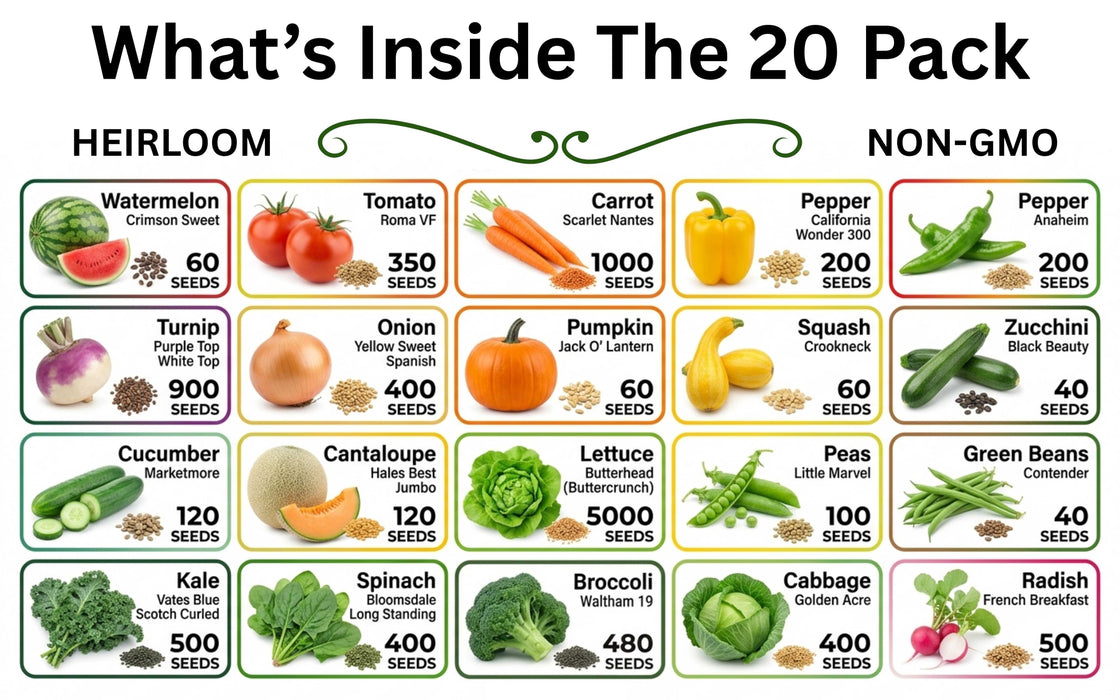 20-50 Varieties - Heirloom Vegetable & Herb Seed Vaults – USA Grown, Non-GMO - 10,000-50,000 Seeds