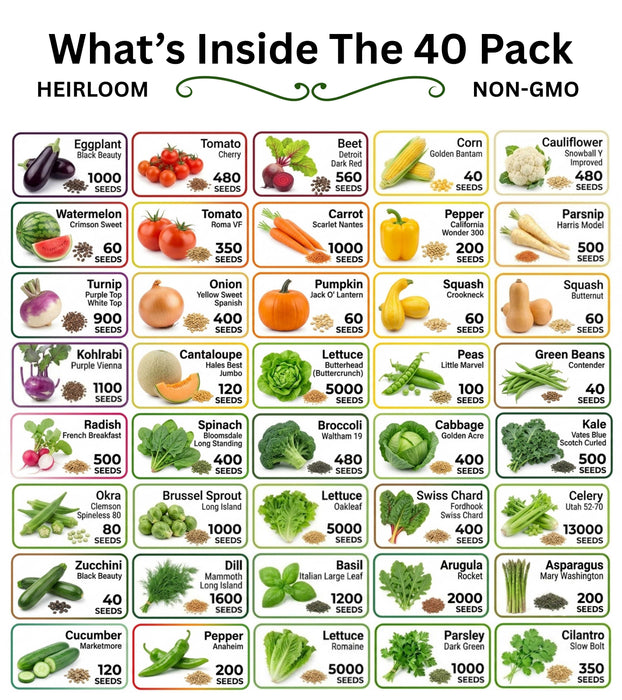 20-50 Varieties - Heirloom Vegetable & Herb Seed Vaults – USA Grown, Non-GMO - 10,000-50,000 Seeds