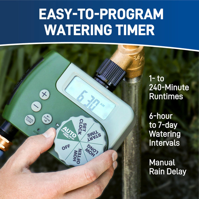 Two Zone, In-Ground Sprinkler System with Blu-Lock Tubing System and Hose Faucet Timer | 50021