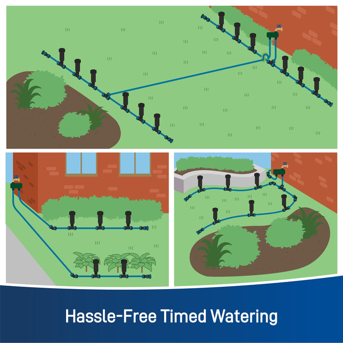 Two Zone, In-Ground Sprinkler System with Blu-Lock Tubing System and Hose Faucet Timer | 50021