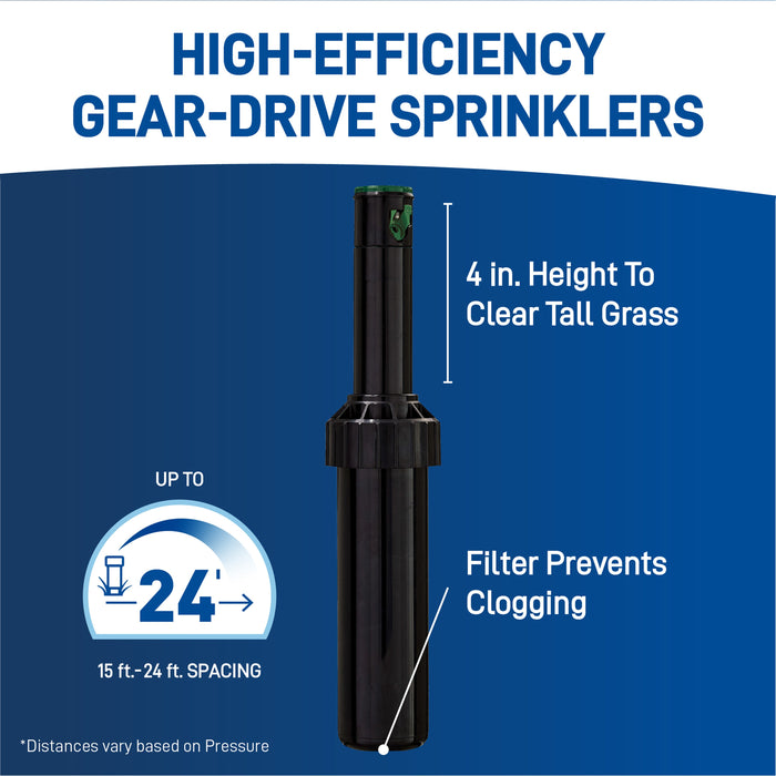 Two Zone, In-Ground Sprinkler System with Blu-Lock Tubing System and Hose Faucet Timer | 50021