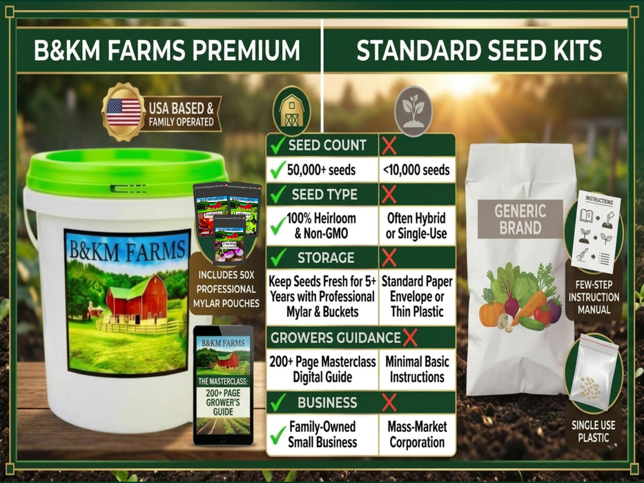 50 Varieties - Heirloom Vegetable & Herb Long-Term Seed Vaults – USA Grown, Non-GMO - 50,000 Seeds