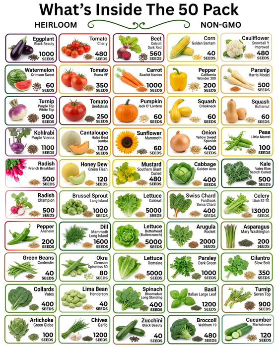 50 Varieties - Heirloom Vegetable & Herb Long-Term Seed Vaults – USA Grown, Non-GMO - 50,000 Seeds