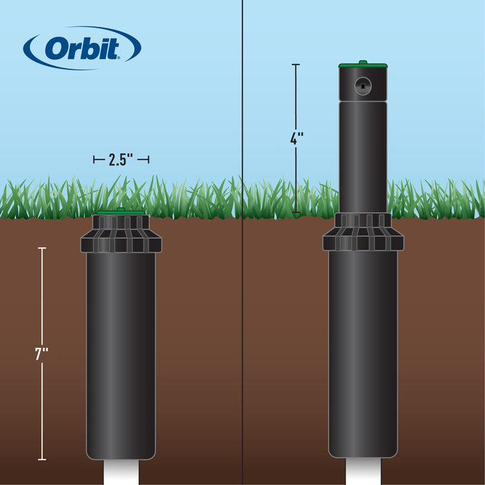 Two Zone, In-Ground Sprinkler System with Blu-Lock Tubing System and Hose Faucet Timer | 50021