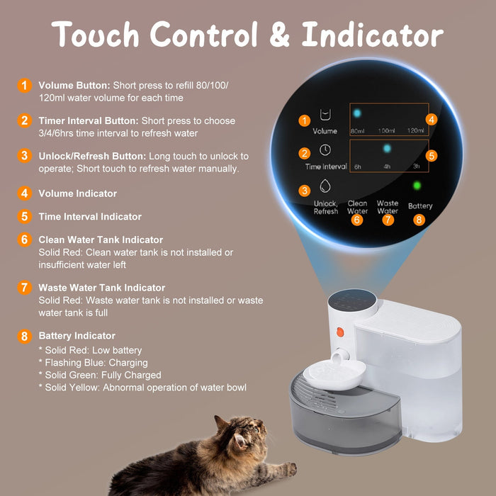 Smart Pet Water Fountain Automatic Cordless Rechargeable Water Dispenser 3L/101OZ