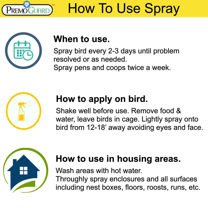Premo Guard Poultry Spray 128 oz (Natural Non-Toxic)