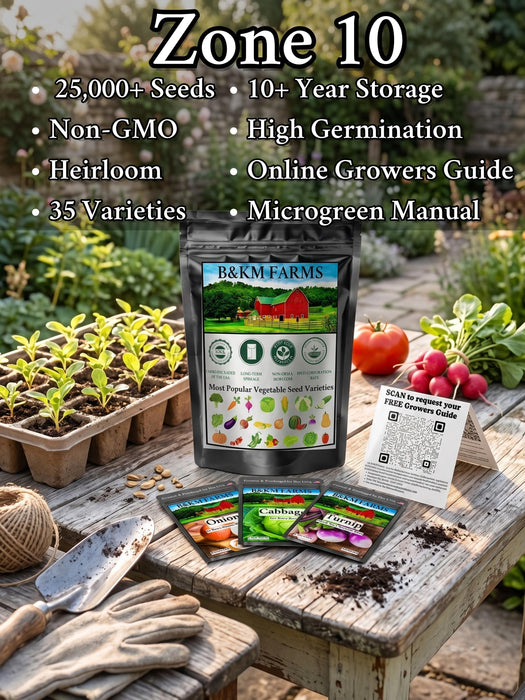 35 Varieties 2026 Zone Specific Garden Kit : Guaranteed Success with USDA Zones 3-10-Matched Seed Collections