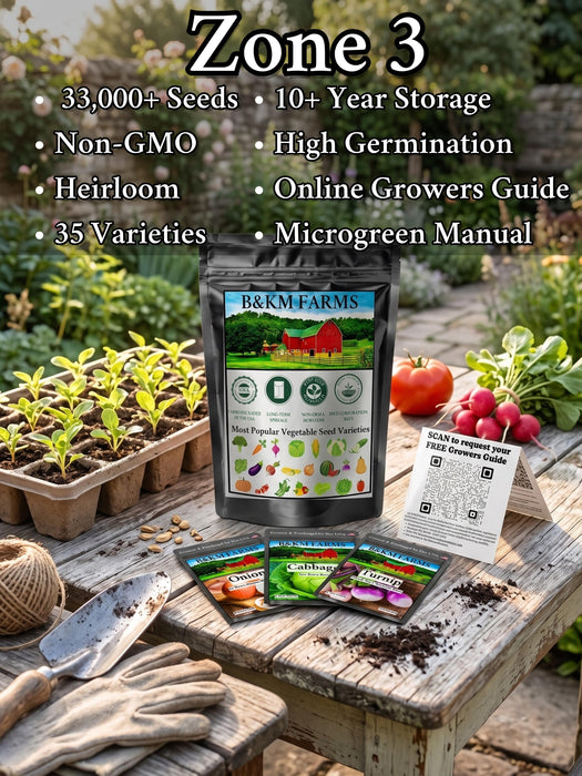 35 Varieties 2026 Zone Specific Garden Kit : Guaranteed Success with USDA Zones 3-10-Matched Seed Collections