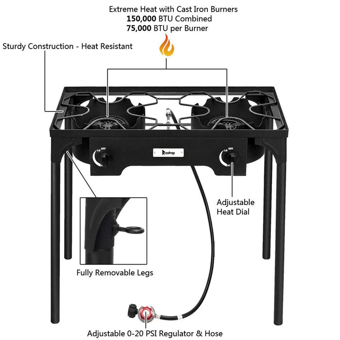 Double Burner High-Pressure Propane Camp Stove – 150,000 BTU
