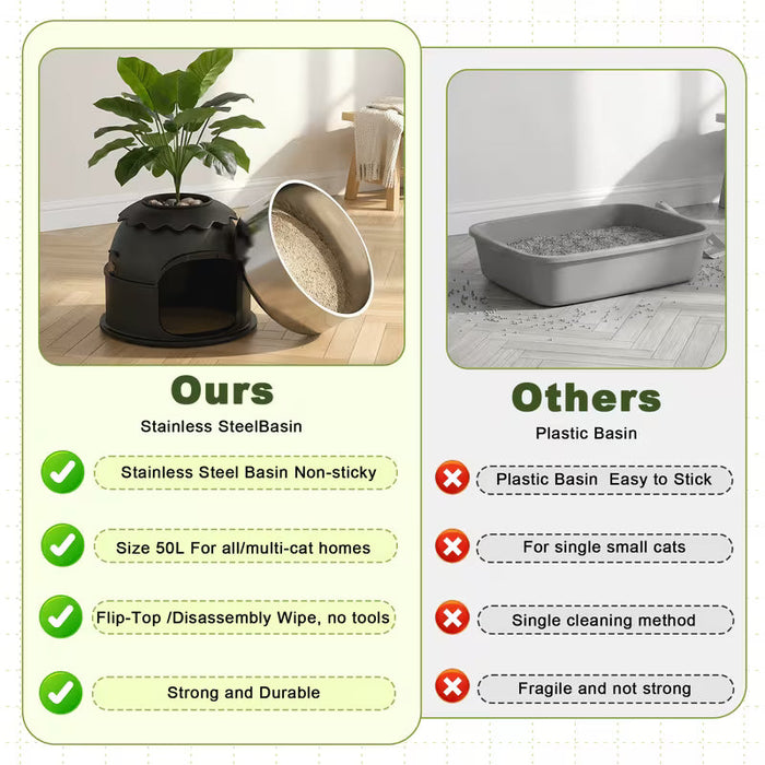 Large Decorative Hidden Stainless Steel Cat Litter Box with Artificial Plants